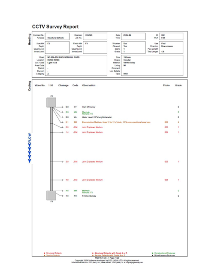 本頁圖片/檔案 - 7.高水壓清洗_+_封面